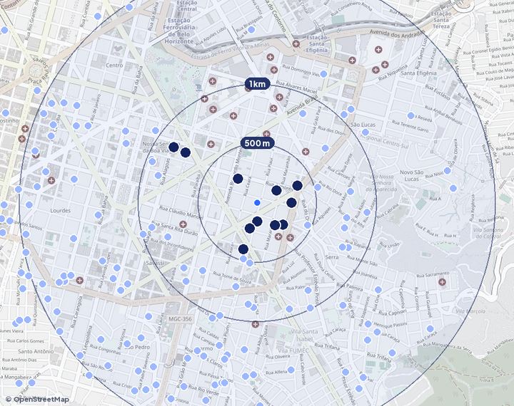 Mapa de Funcionários com os empreendimentos e raios de 500 m, 1 km e 2 km