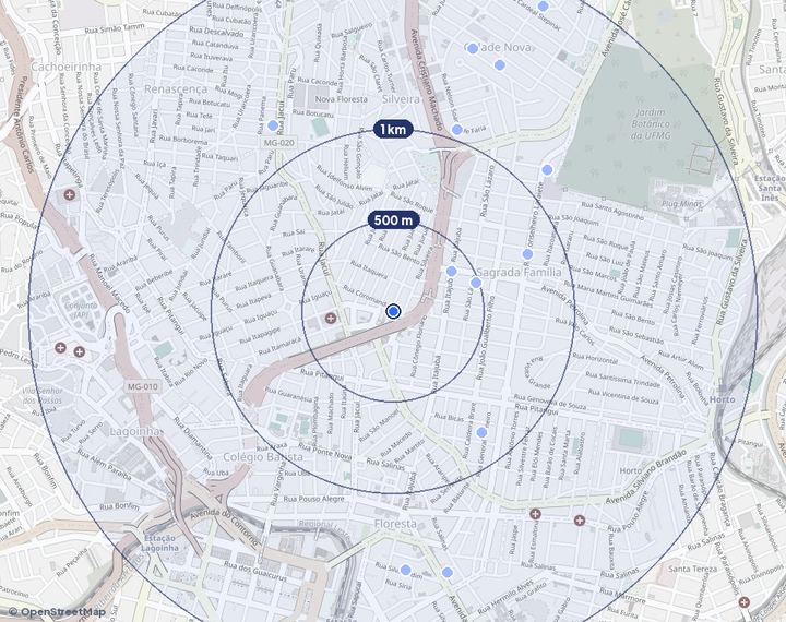 Mapa de Graça com os empreendimentos e raios de 500 m, 1 km e 2 km