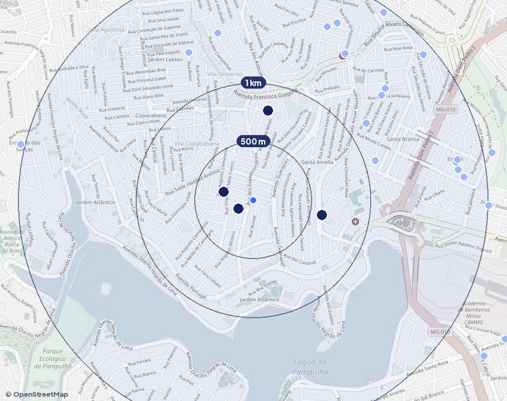 Mapa de Santa Amélia com os empreendimentos e raios de 500 m, 1 km e 2 km